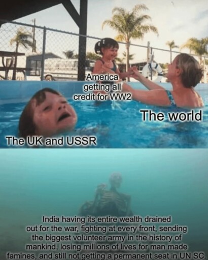 don't google churchills view on india